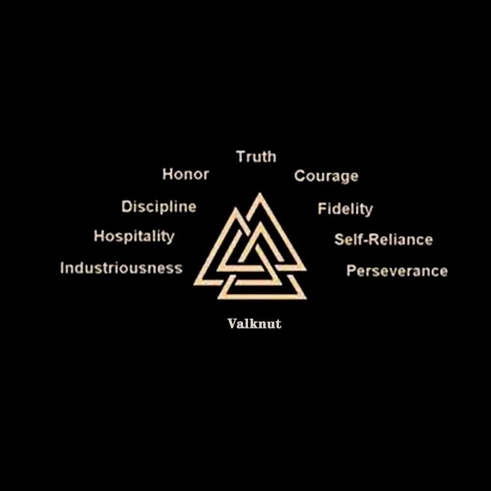 Runes Valknut Triangle Stainless Steel Viking Ring