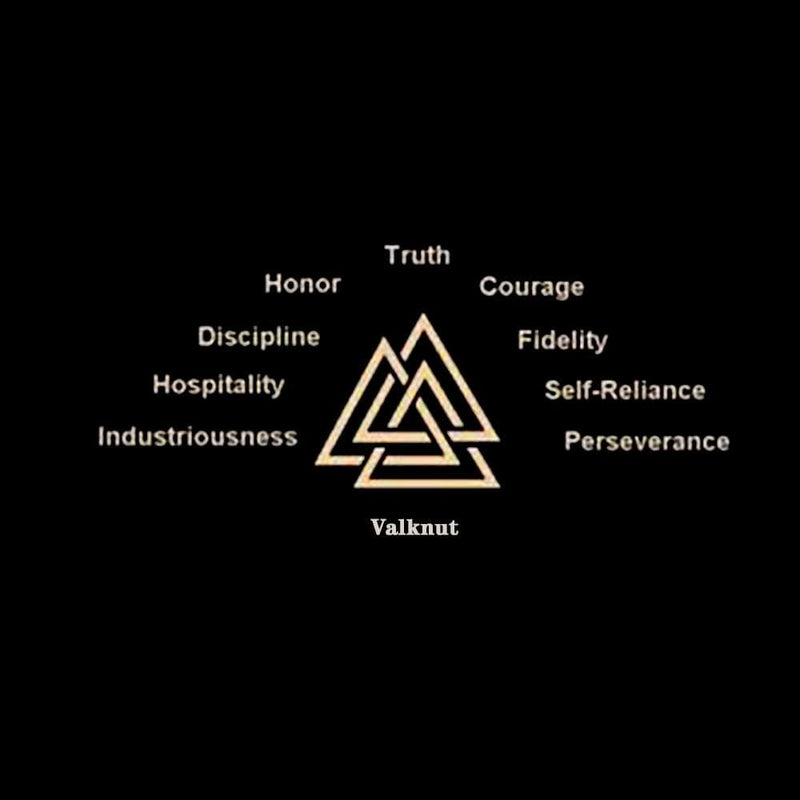 Runes Valknut Triangle Stainless Steel Viking Ring