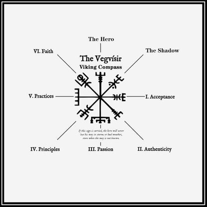 Runes Vegvisir Sterling Silver Viking Necklace