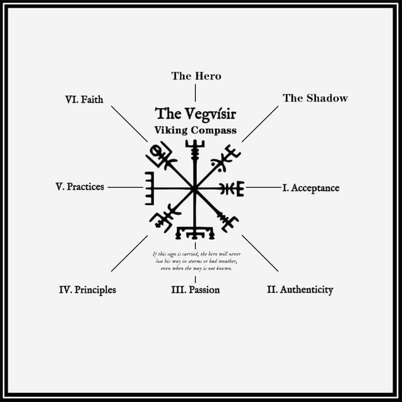 Runes Vegvisir Sterling Silver Viking Necklace